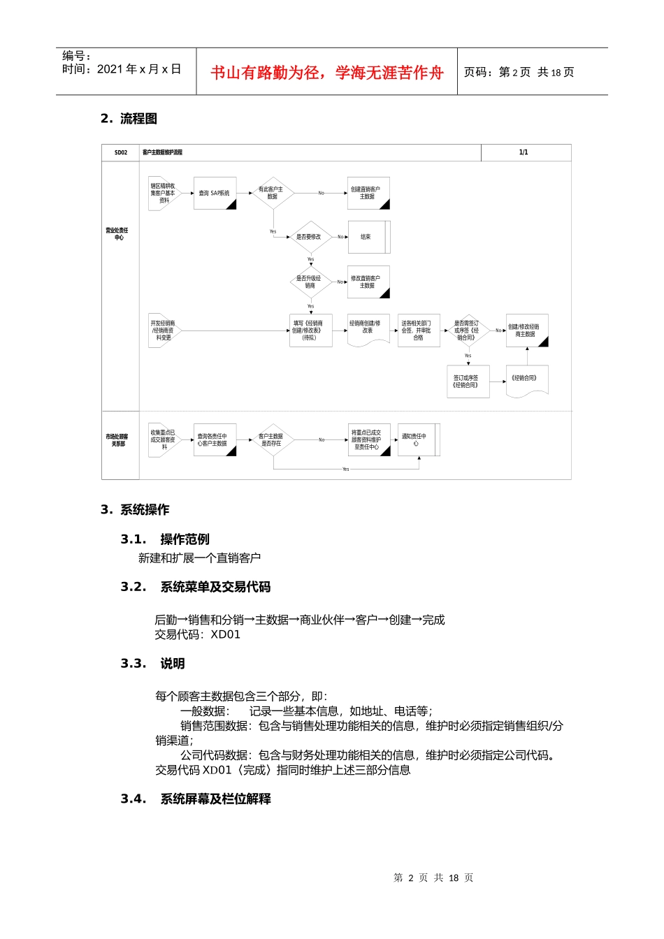 上海震旦家具有限公司SAP实施专案销售和分销-客户主数据维护流程_第2页
