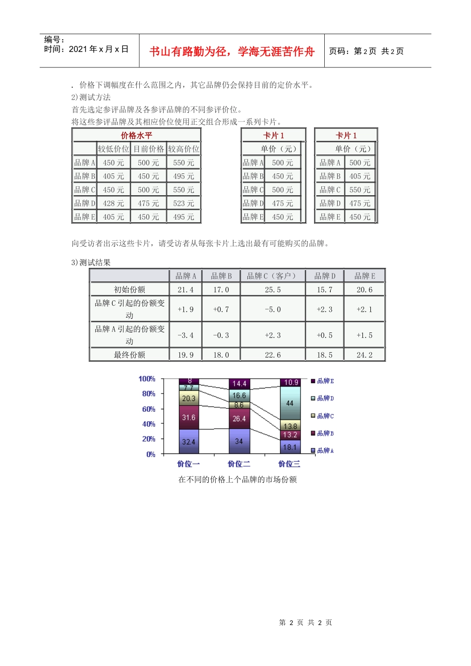 价格测试模型_第2页