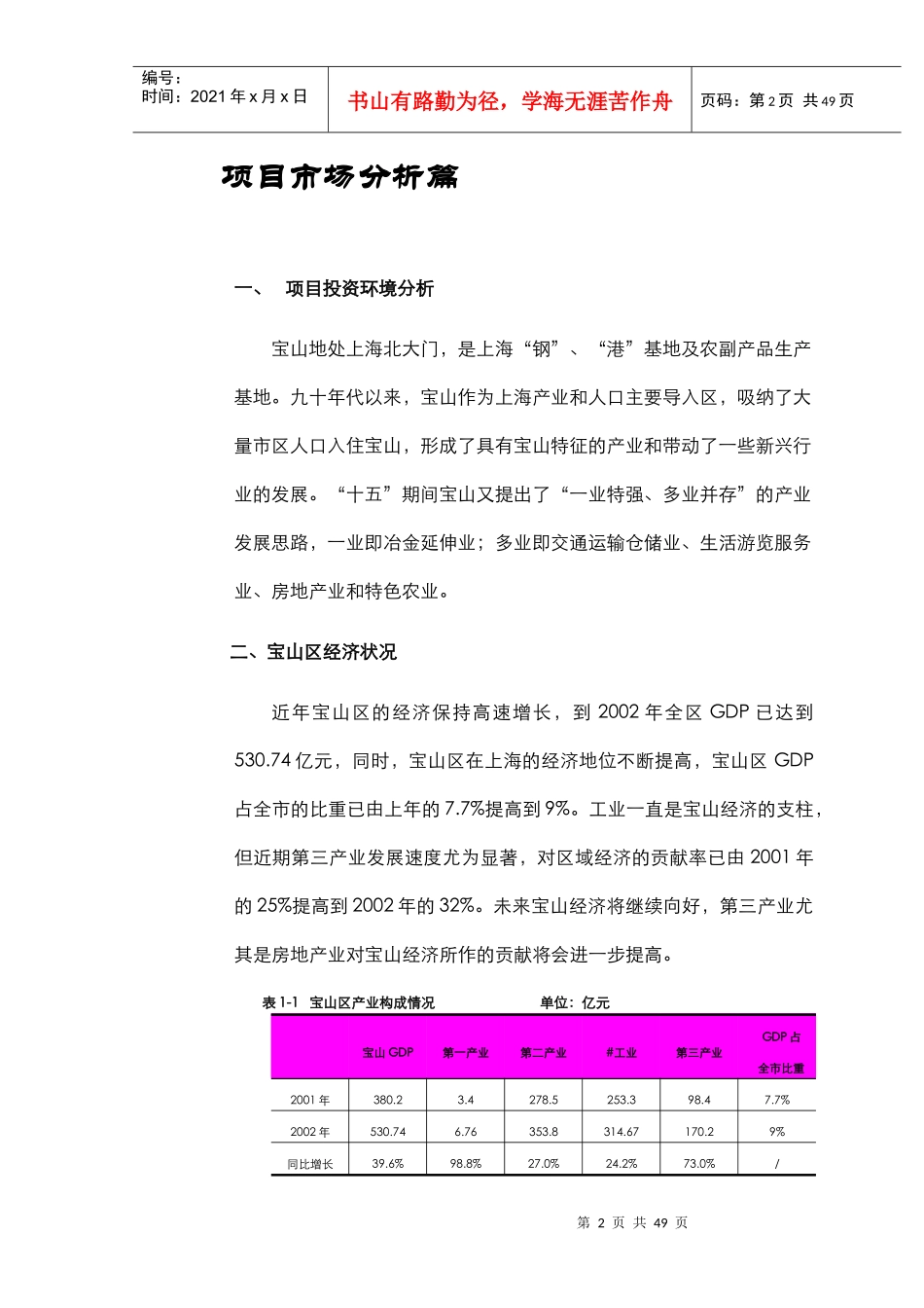 丽雅花园营销策划报告(DOC41)_第2页