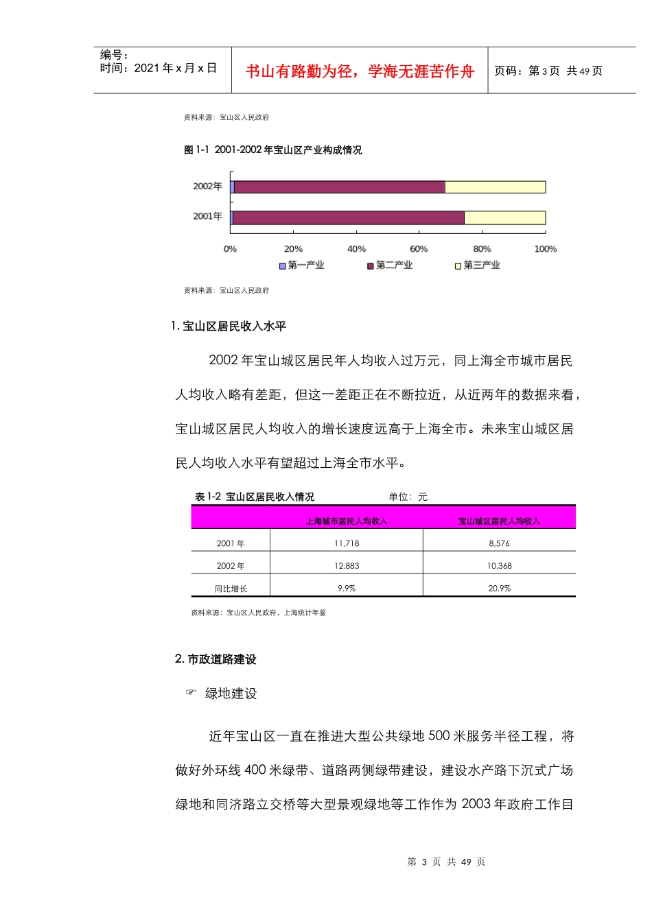 丽雅花园营销策划报告(DOC41)_第3页