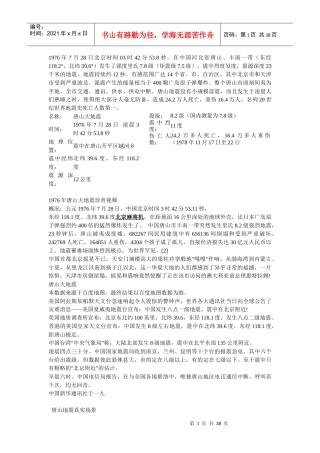 唐山大地震_电视剧简介