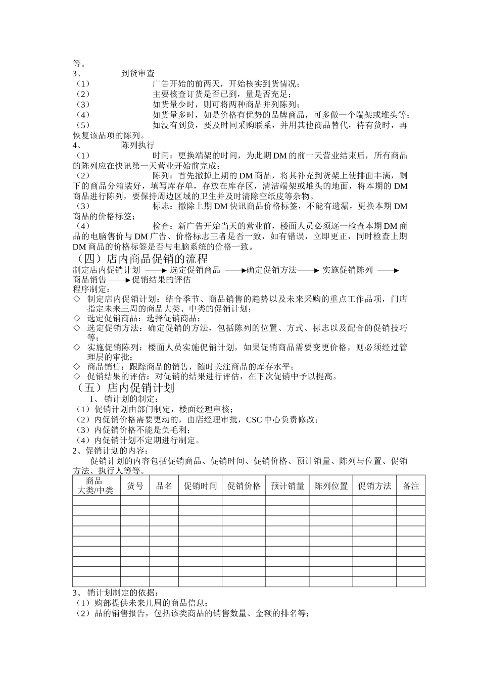 商品销售知识讲解_第2页