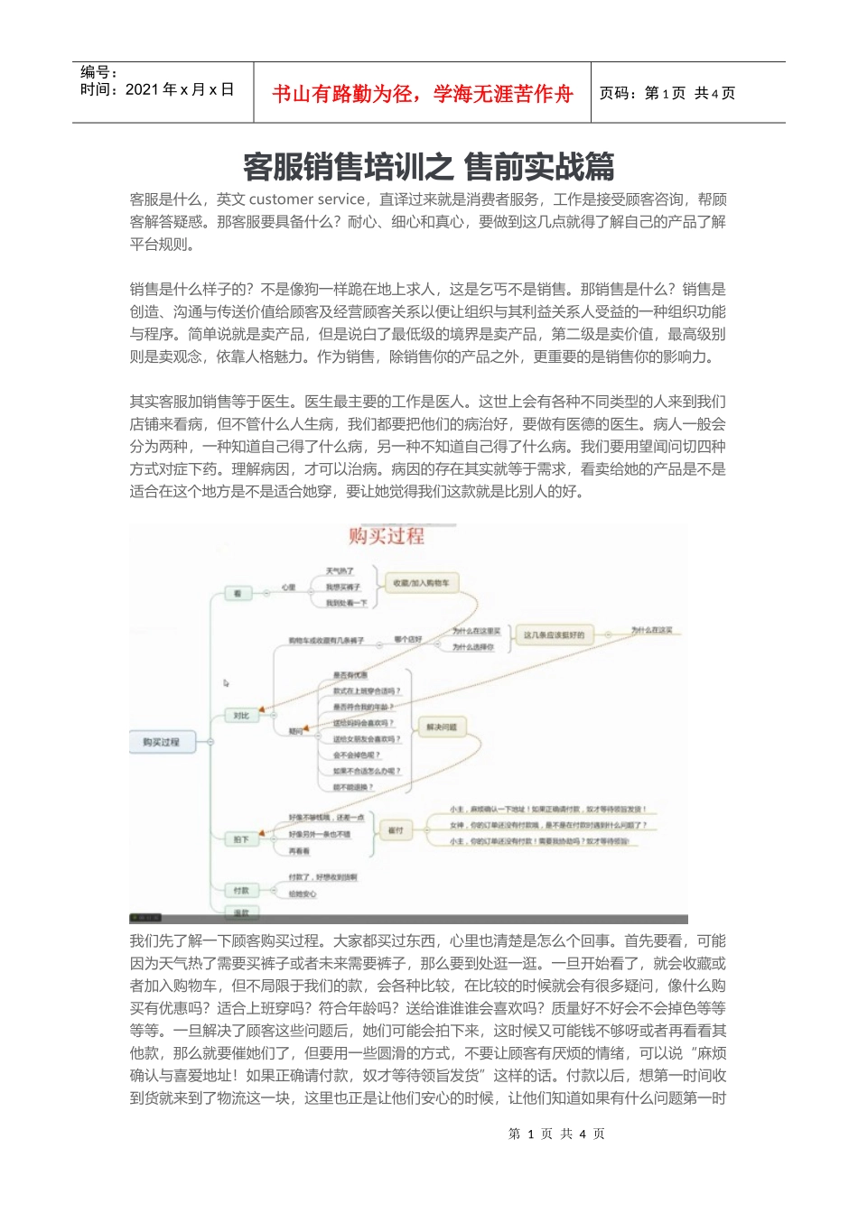 客服销售培训之售前实战篇_第1页