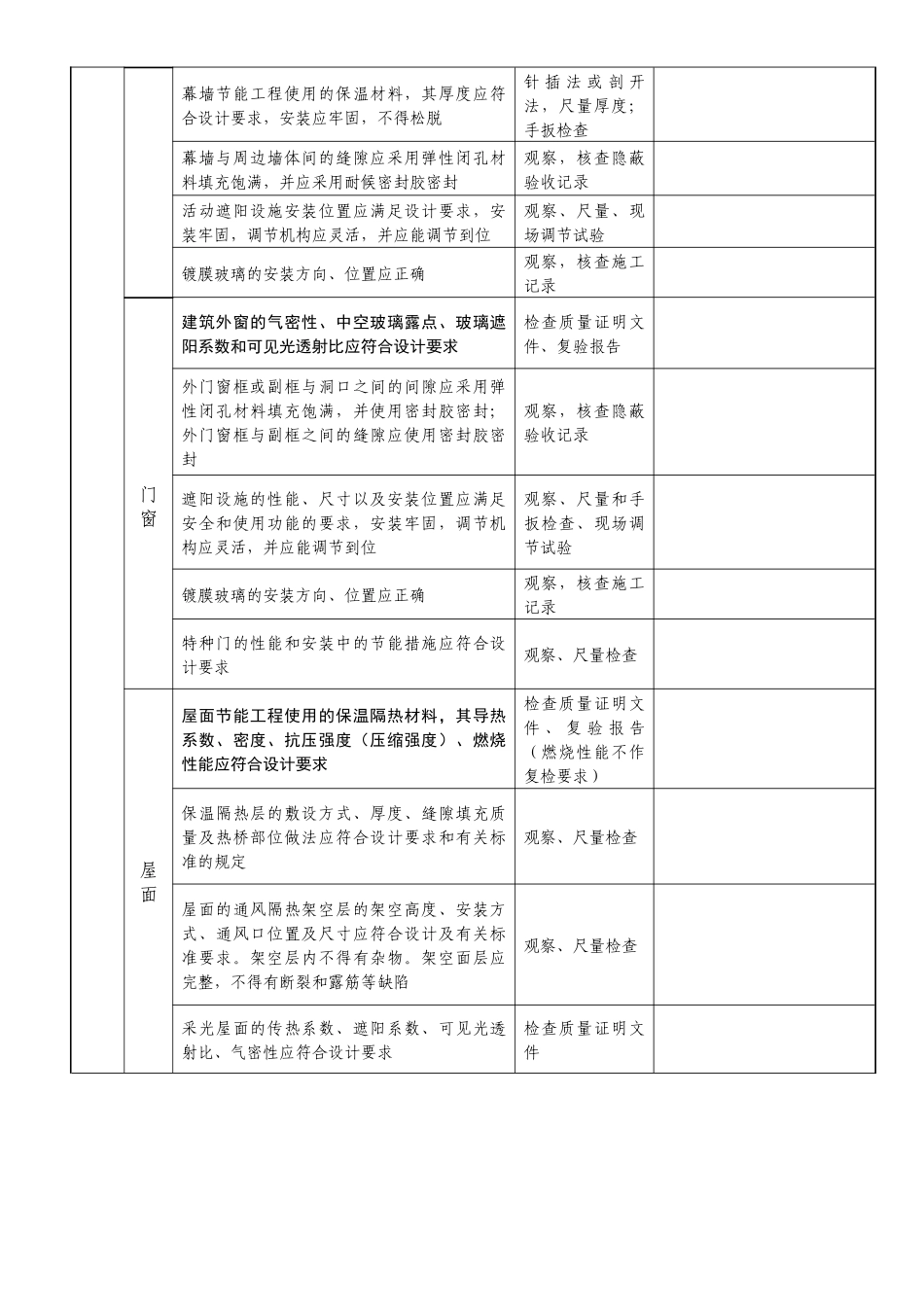 东莞市建筑节能检测要求_第2页