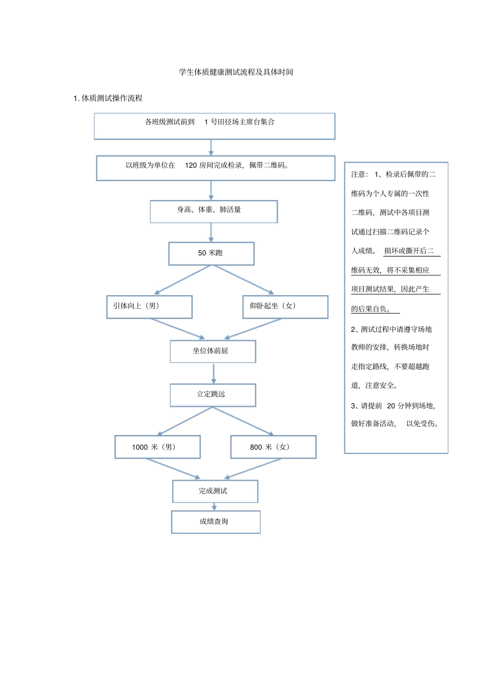 学生体质健康测试流程及具体时间_第1页
