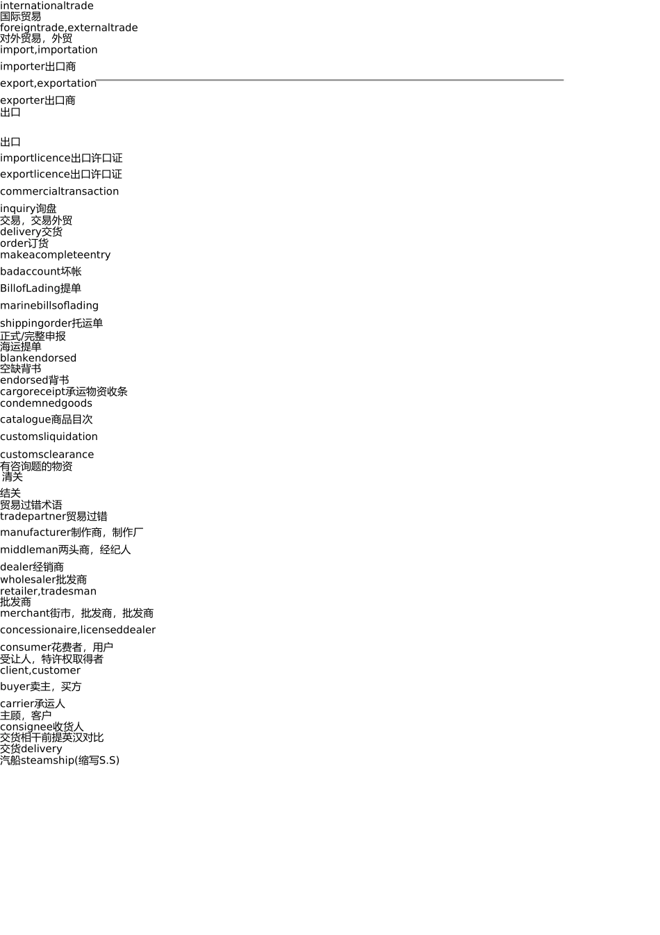 外贸跟单员考试跟单常用英语集锦 _第3页