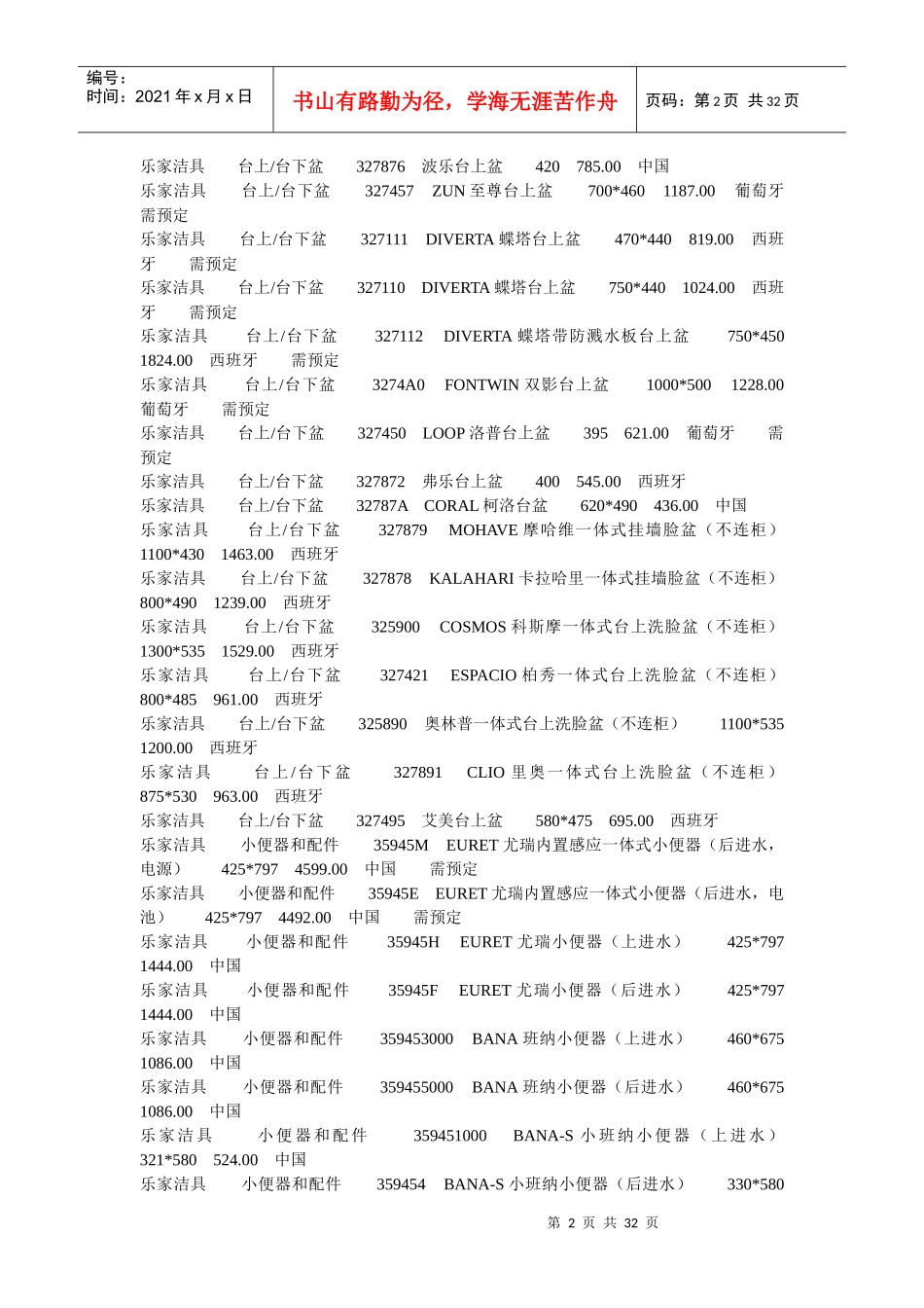 乐家洁具价格表汇编_第2页