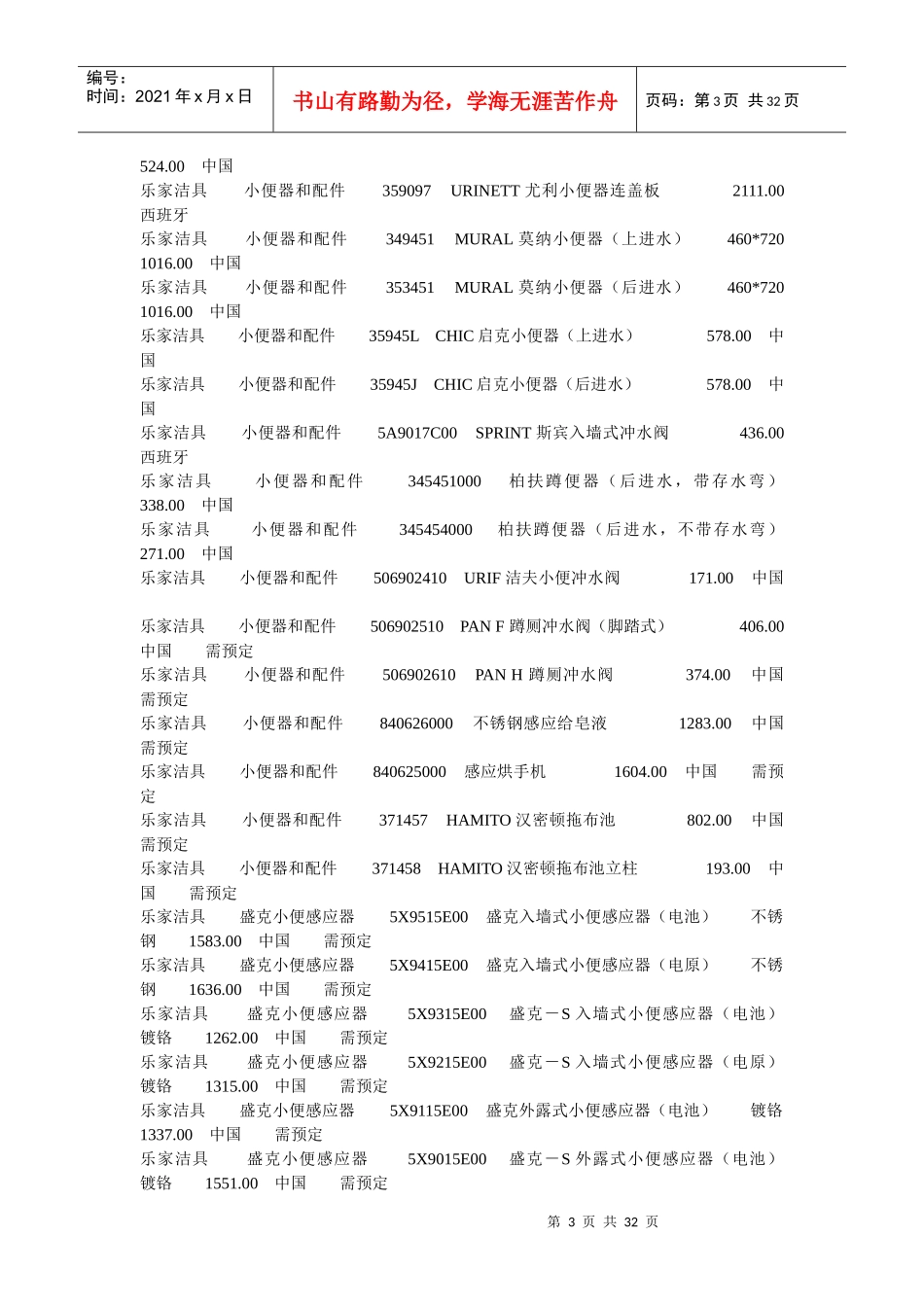 乐家洁具价格表汇编_第3页