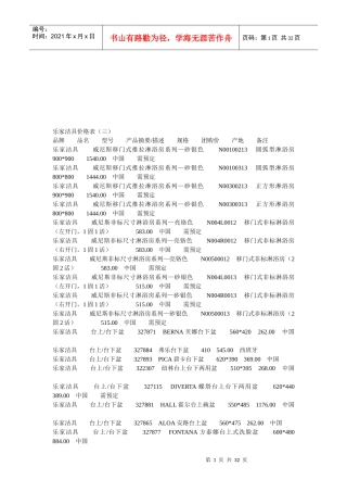乐家洁具价格表汇编