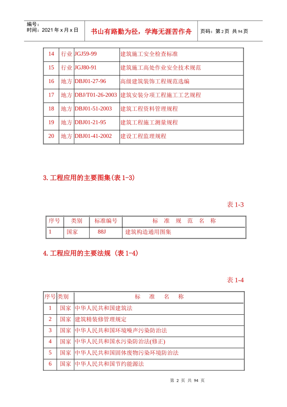 万城华府外檐装修改造方案_第2页
