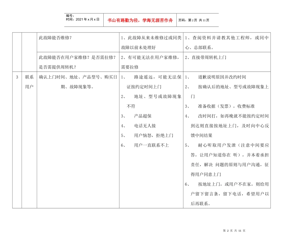 工程师上门服务规范(1)_第2页