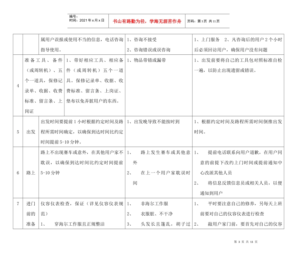 工程师上门服务规范(1)_第3页