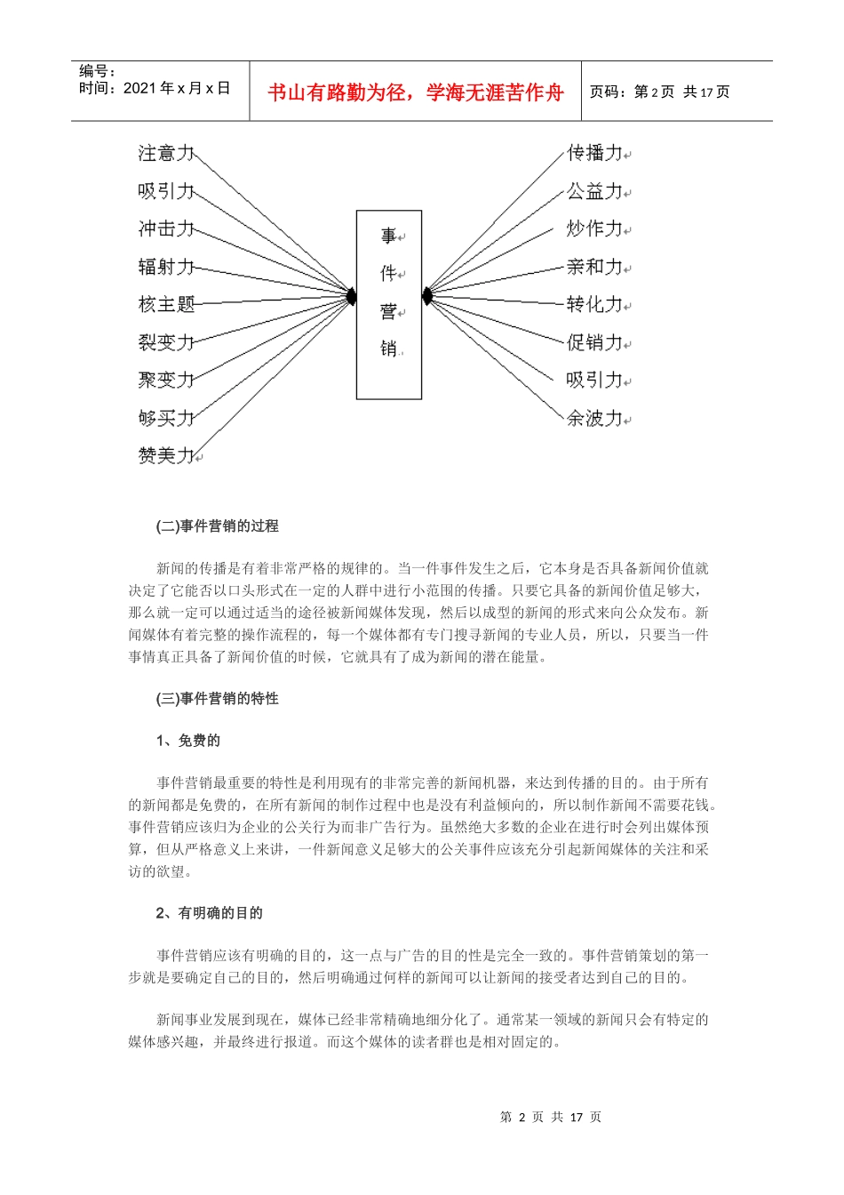 事件营销的定义两种模式与案例分析_第2页