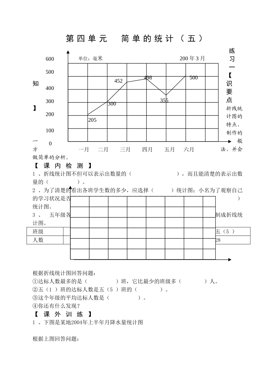 小学十一册数学试卷全套2苏教版 _第1页