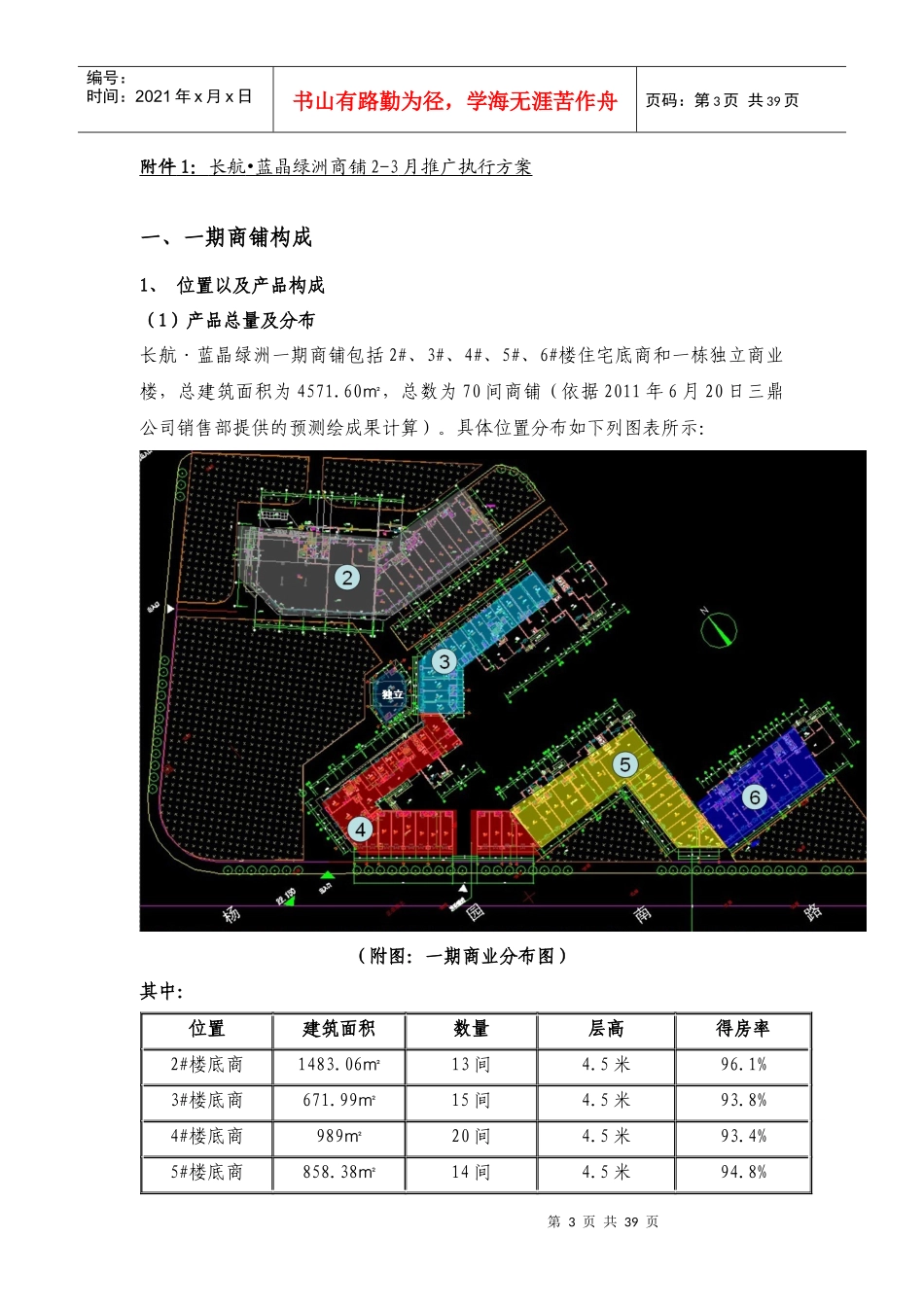 商铺营销策略及执行方案_第3页