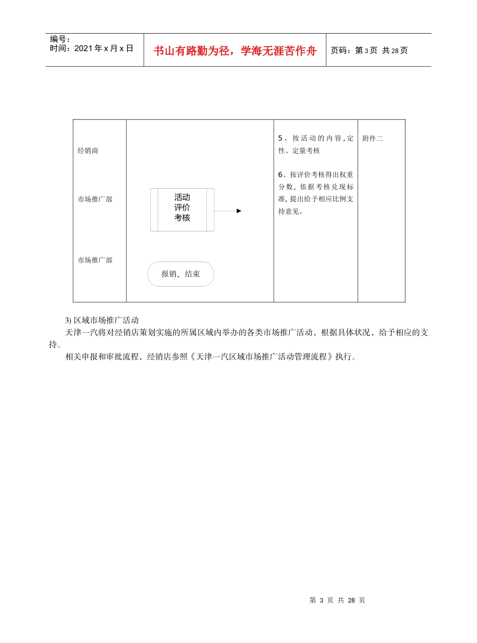 4S店市场推广活动_第3页