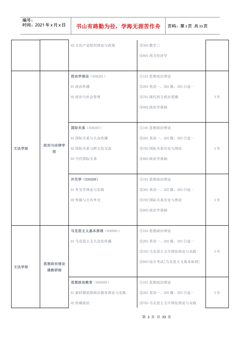 中国传媒大学硕士招生目录及人数_第3页