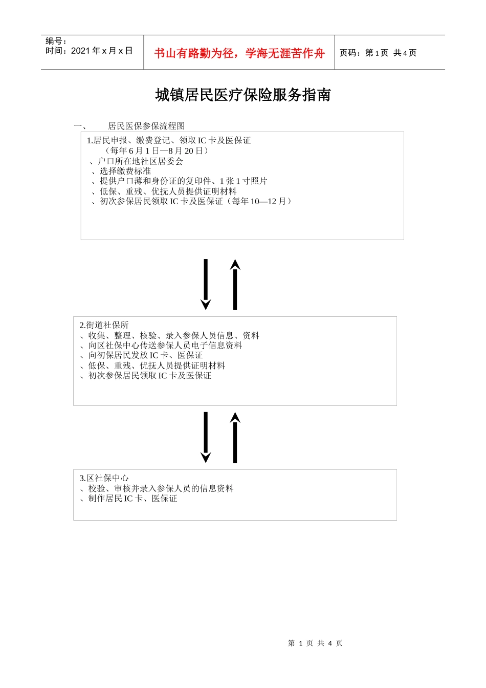 城镇居民医疗保险服务指南-芜湖经济技术开发区_第1页