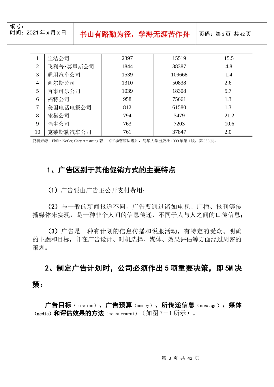 国际市场促销管理_第3页