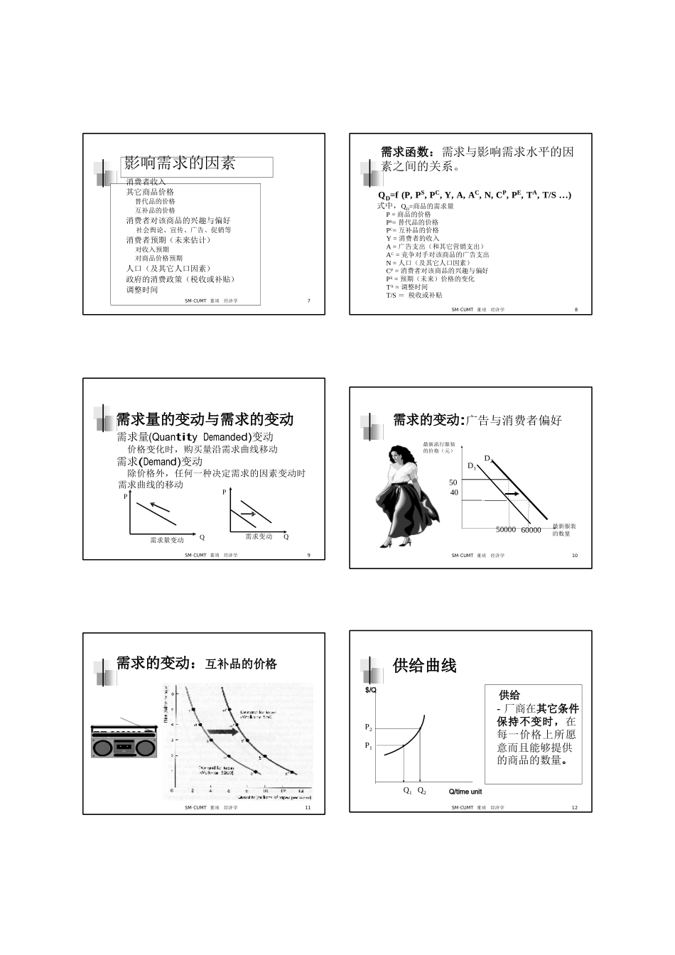 ch2需求、供给与市场价格_第2页
