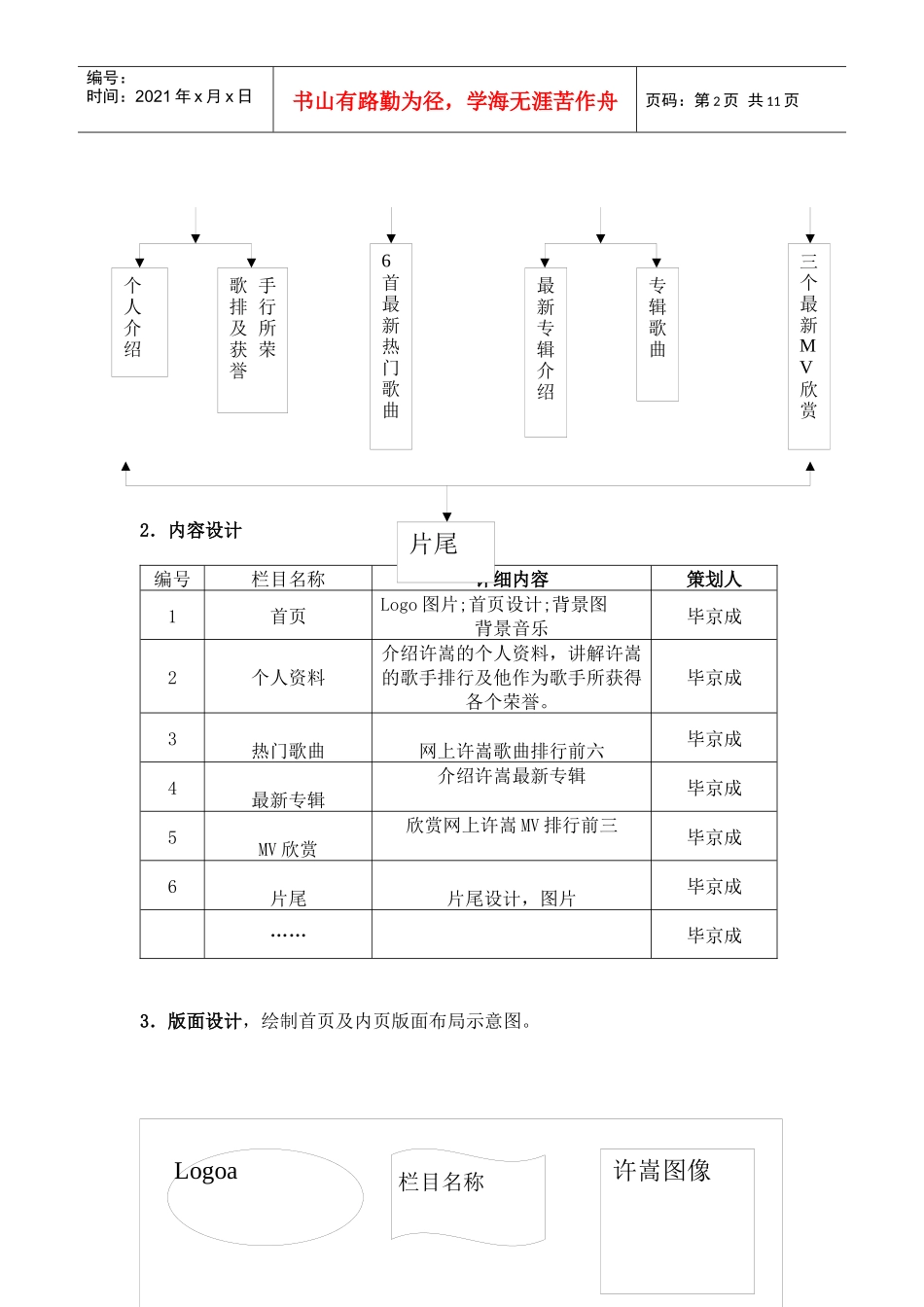 多媒体作品需求分析与规划设计_第2页