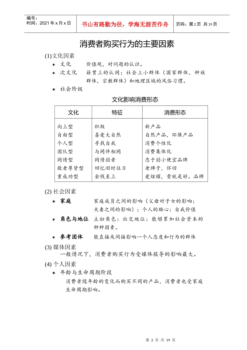 《消费者行为分析》DOC-25P_第2页