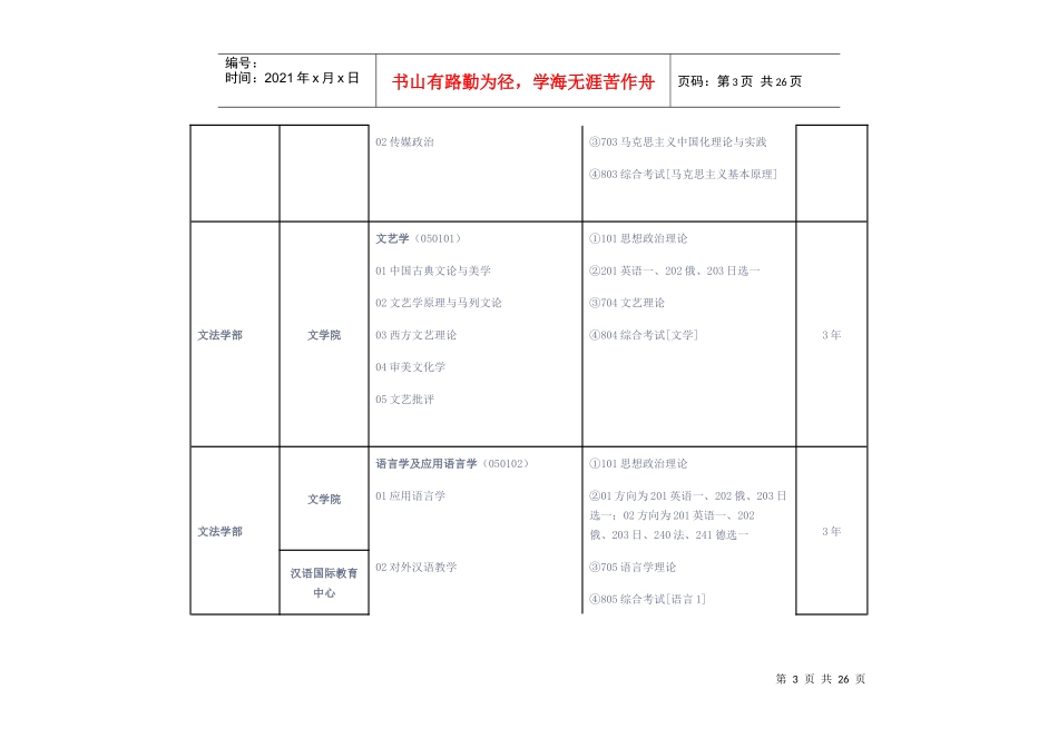 中国传媒大学硕士研究生招生专业目录_第3页