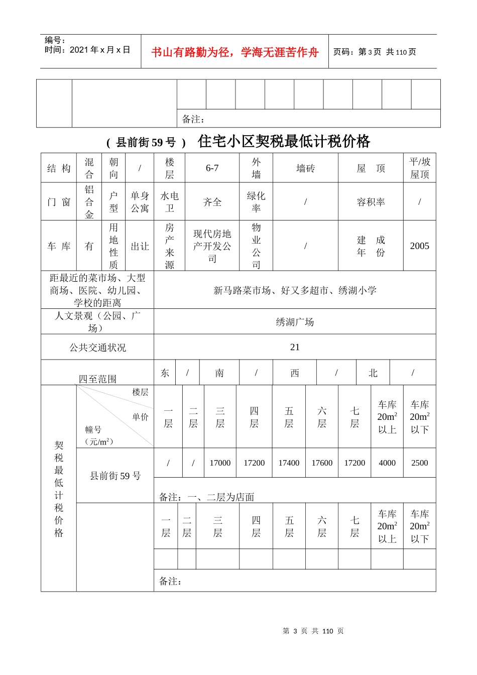存量房交易计税价格_第3页