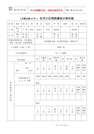 存量房交易计税价格