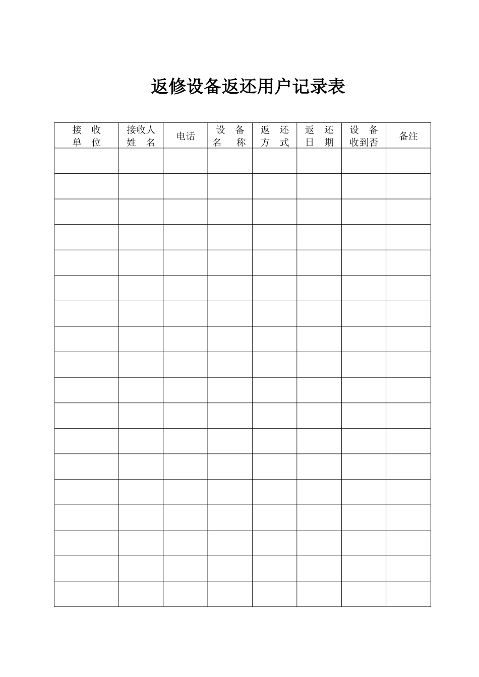 售后部所有表格_第3页