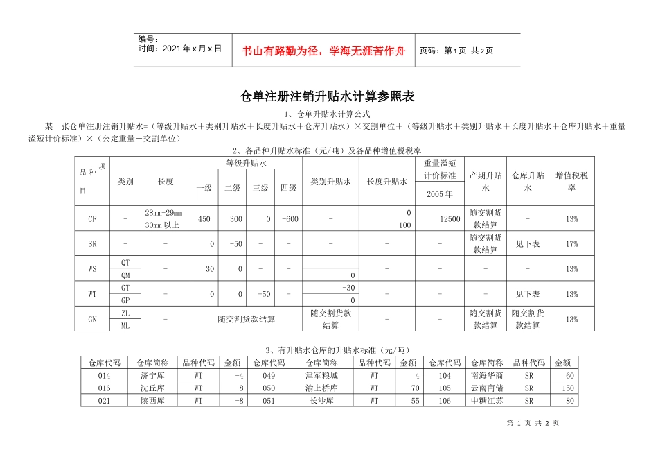 仓单注册、注销升贴水计算器_第1页