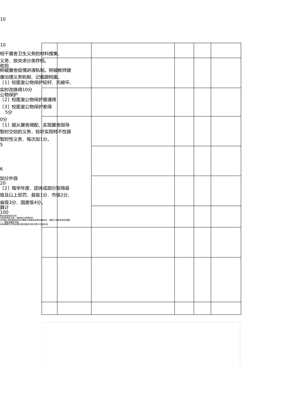 校医目标考核细则 _第2页