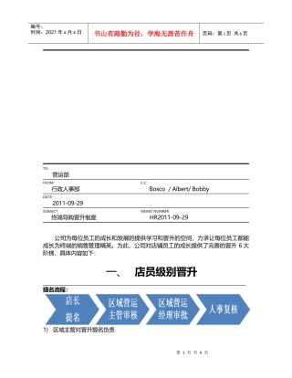 店员与店长级别晋升