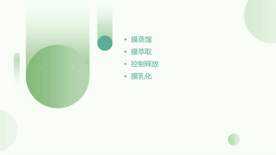 膜蒸馏-膜萃取-控制释放-膜乳化课件_第2页