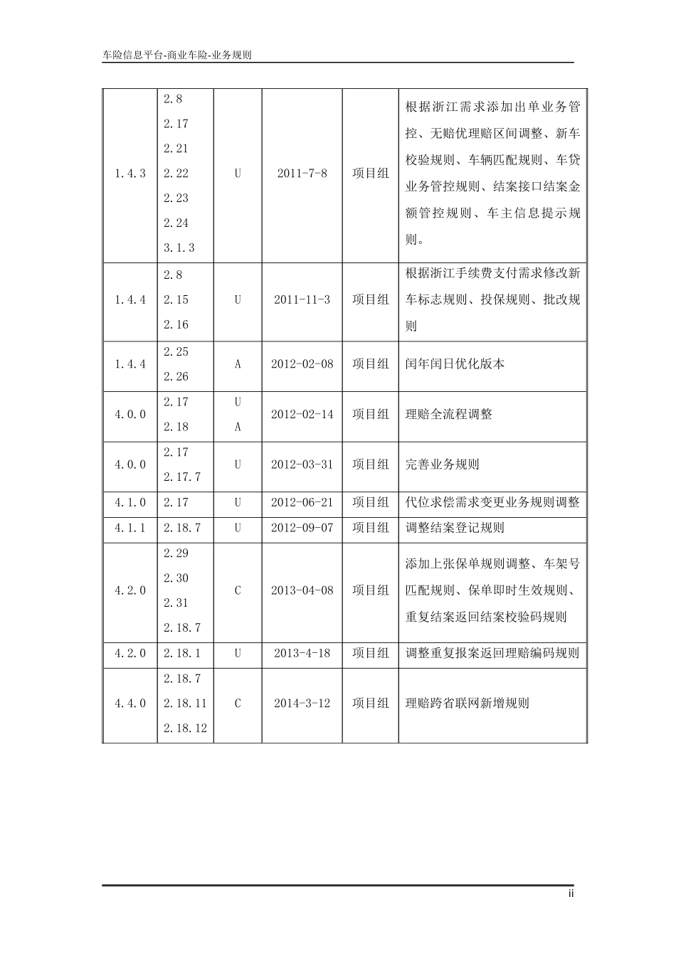 中国保信车险信息平台商业车险-V7014-业务规则_第3页