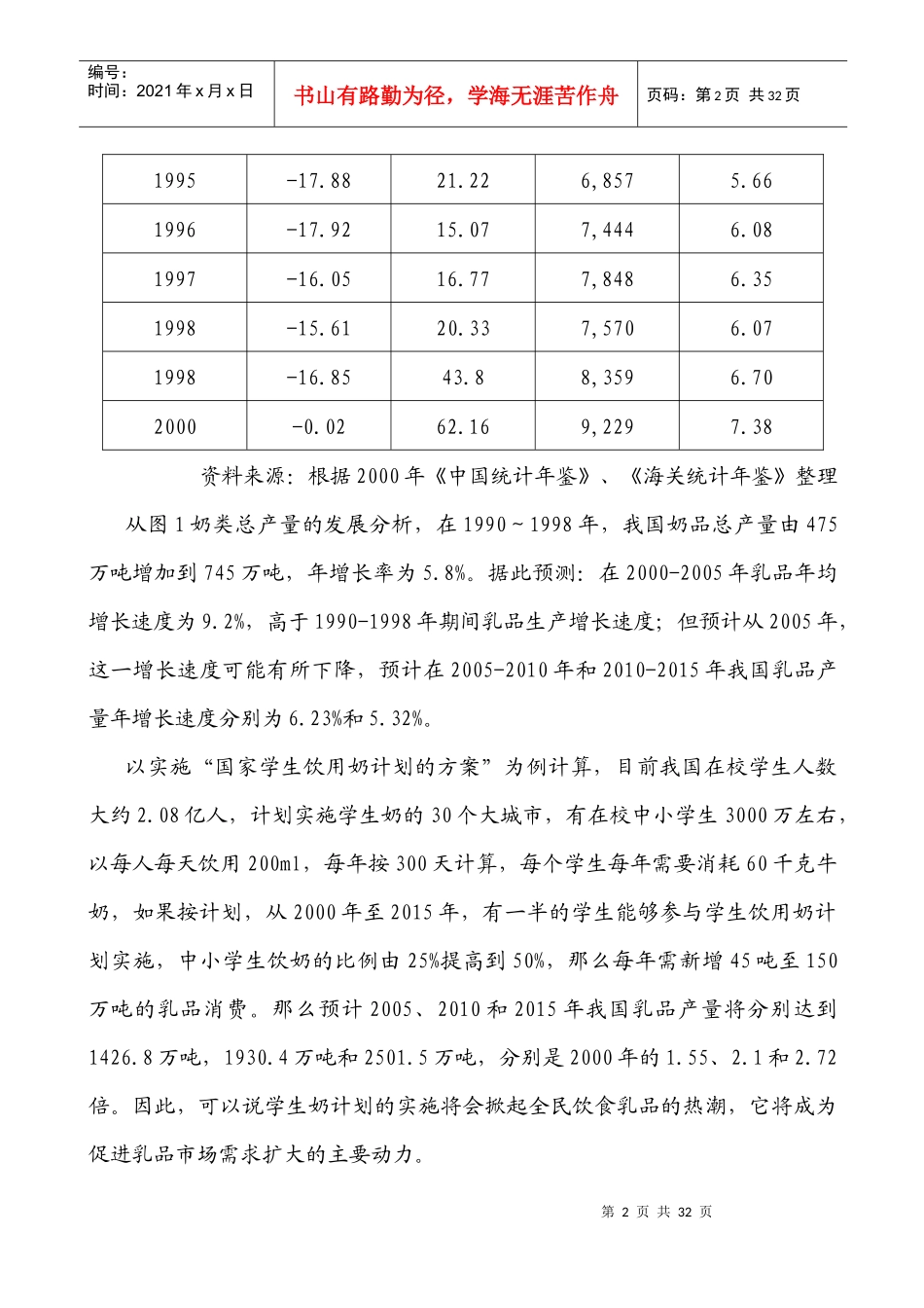 国内和湖南地区乳品市场需求分析_第2页