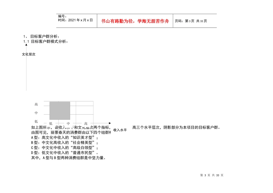 丽景春天销售力策划建议书_第3页
