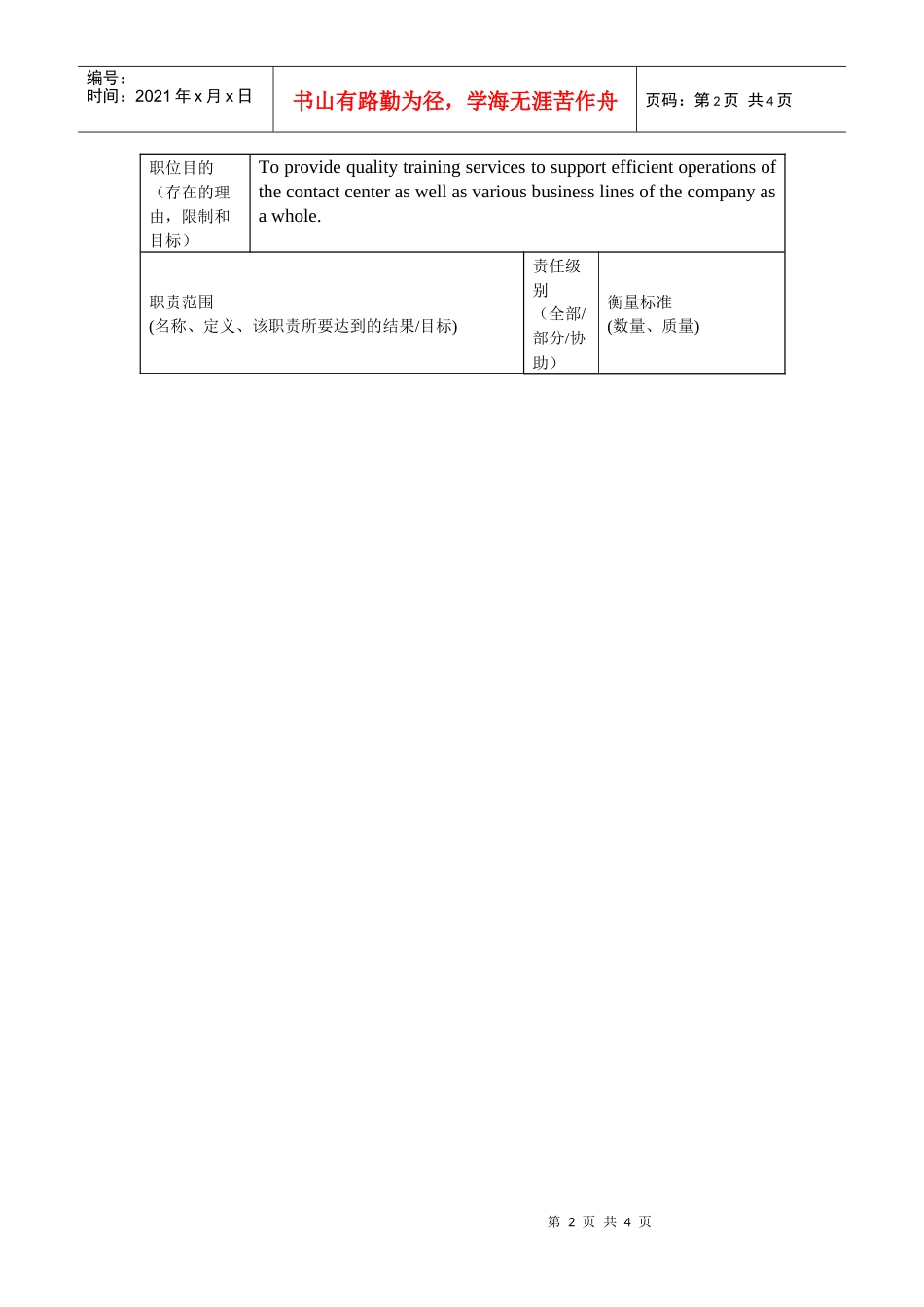【服务管理】职位描述-旅游知识培训主管_第2页