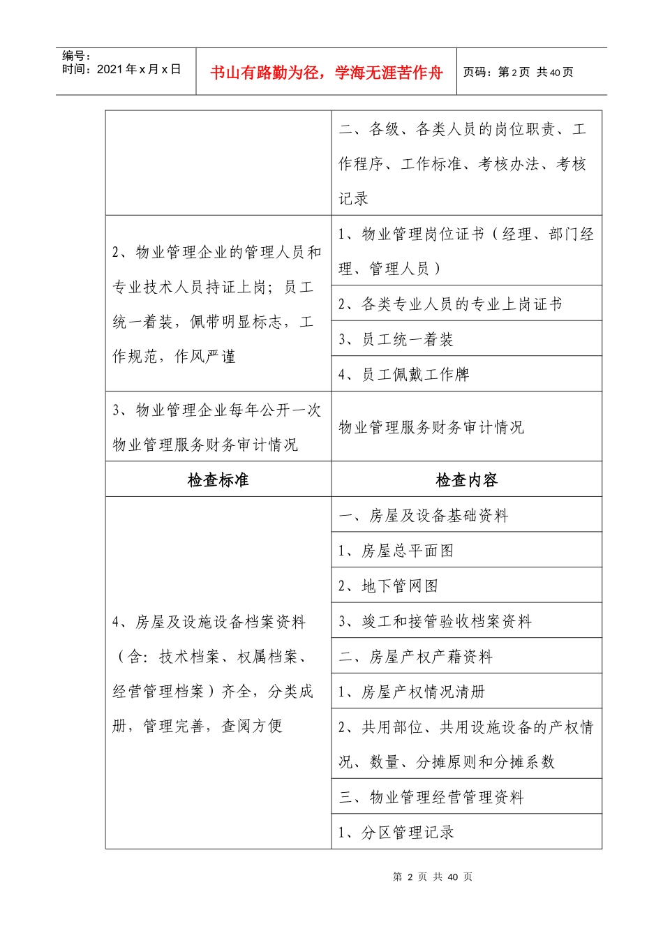 中国某银行办公楼物业管理服务标准_第2页