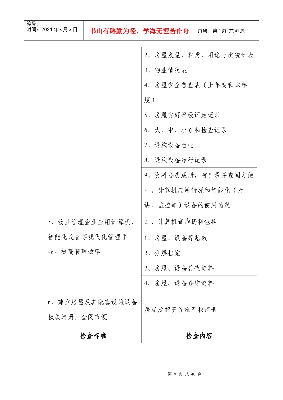 中国某银行办公楼物业管理服务标准_第3页
