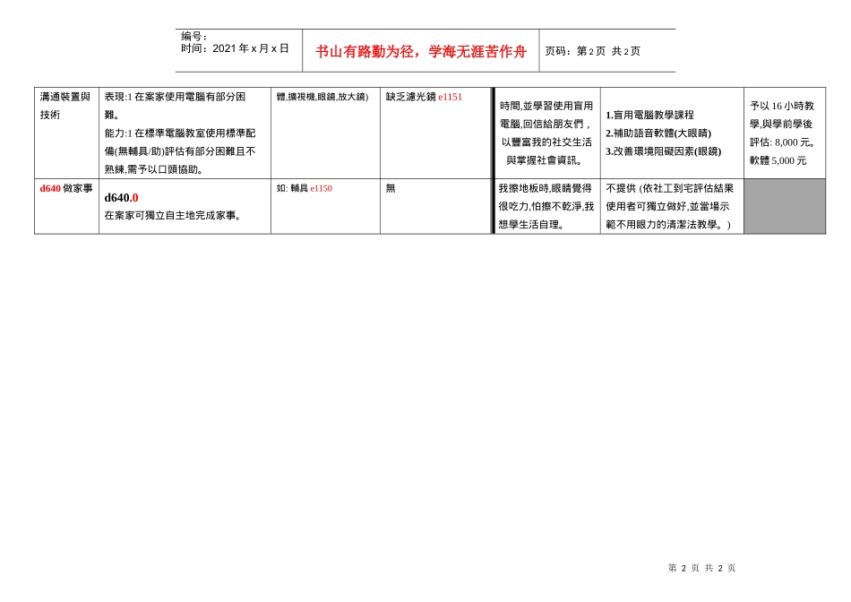 ICF个案研究-模拟身权法鉴定与服务需求评估的联结_第2页