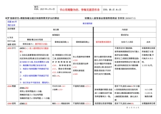 ICF个案研究-模拟身权法鉴定与服务需求评估的联结