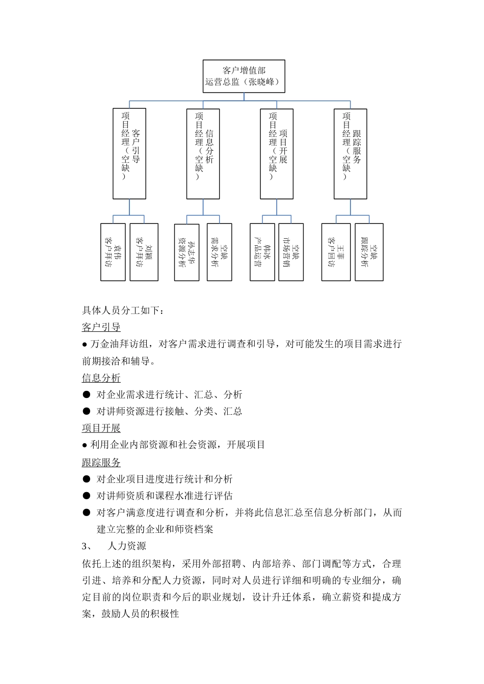 客户增值部管理思路及_第2页