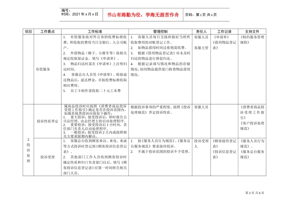 CHYY05客户服务管理策划(修订)(DOC6页)_第2页