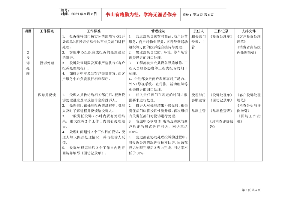 CHYY05客户服务管理策划(修订)(DOC6页)_第3页