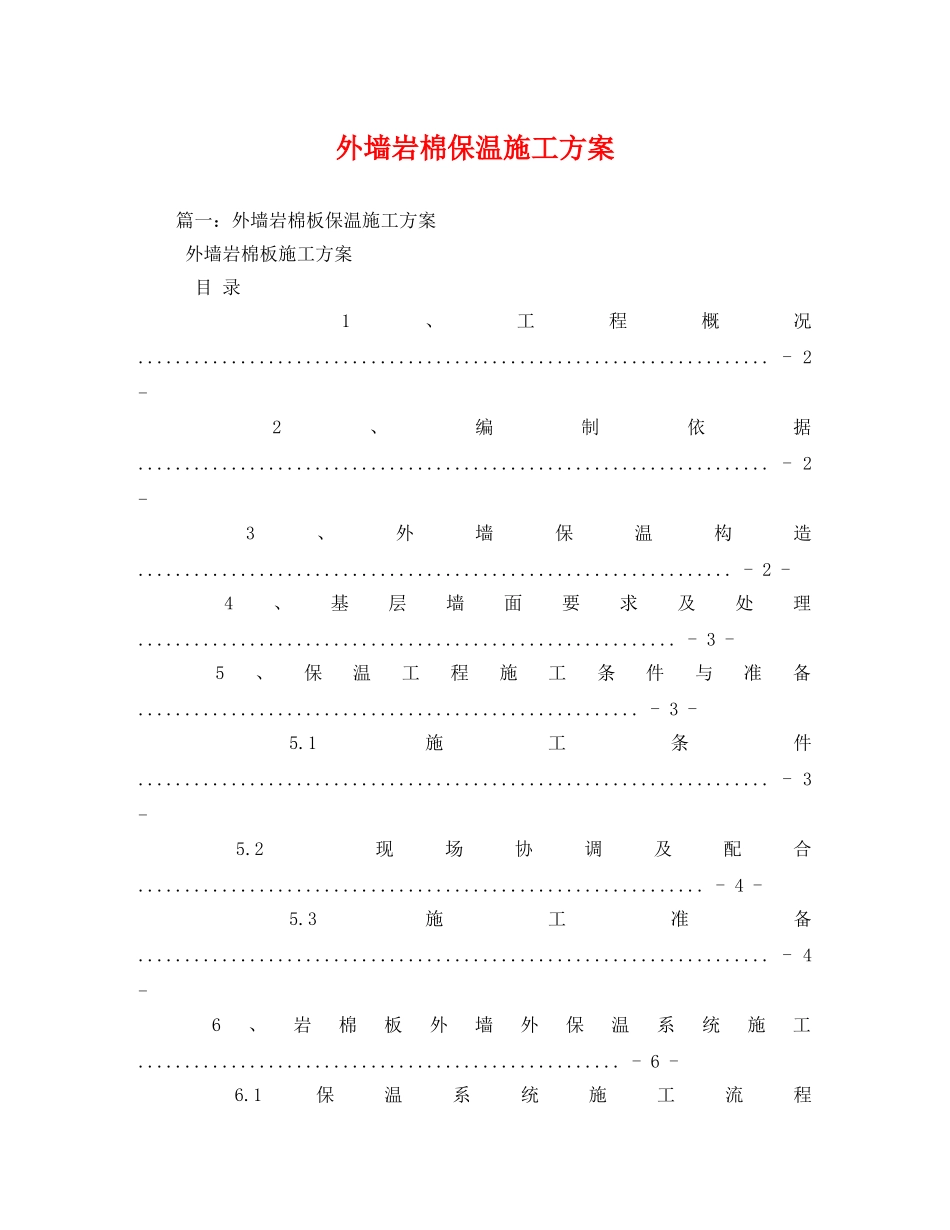 外墙岩棉保温施工方案 _第1页