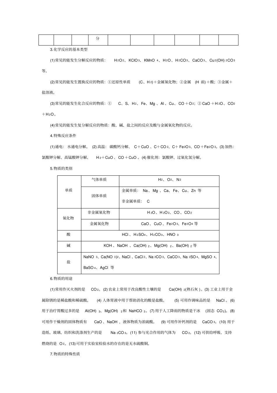 备考2020中考化学复习《物质的转化与推断》_第2页