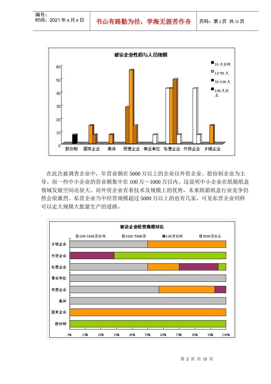 中国纸箱纸盒市场研究综述_第2页
