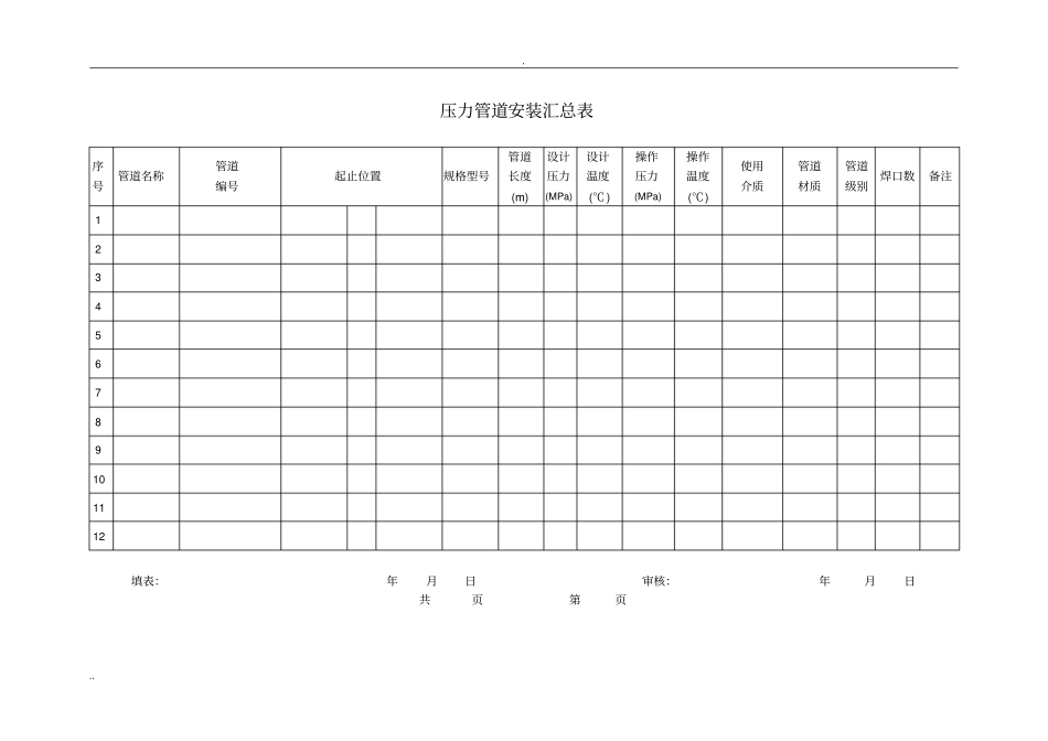 压力管道安装汇总表新GB50236_第1页