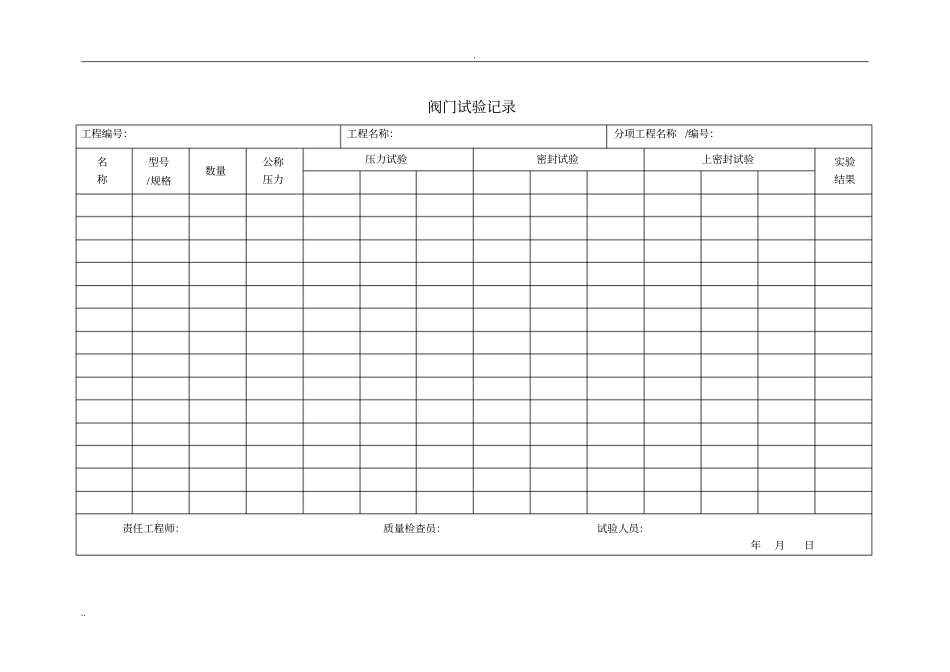 压力管道安装汇总表新GB50236_第3页